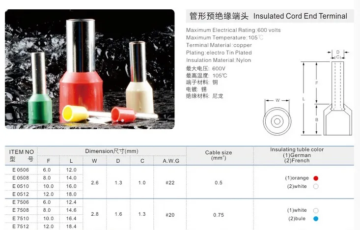 100 шт. E2508 для мм2, 14 AWG предварительно изолированные клеммные трубчатые соединители наконечники для шнура