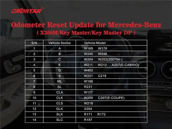 OBDSTAR X300M инструмент для коррекции одометра X300 M OBDII программист для регулировки пробега Профессиональный инструмент для калибровки кластеров