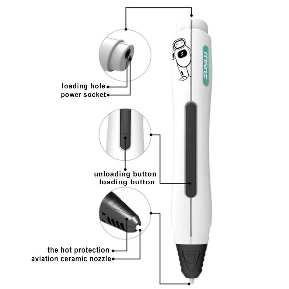 SUNLU фабрика SL-400 3D Ручка DIY Модель волшебный принтер с 1,75 мм PLA нити Stylo 3D Рисунок пластиковый карандаш для детей