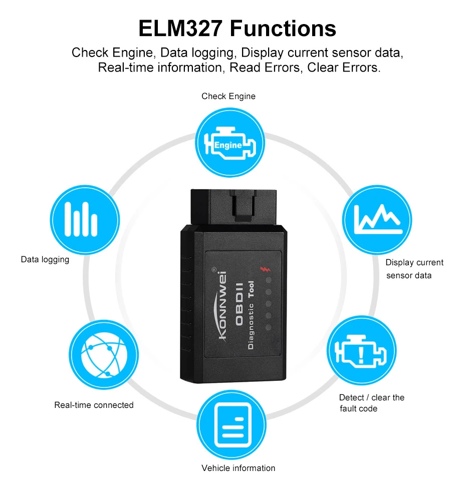 ELM327 V1.5 OBD2 сканер KONNWEI KW910 Bluetooth автоматический сканер PIC18F25K80 программное средство диагностики OBD 2 сканер ELM 327