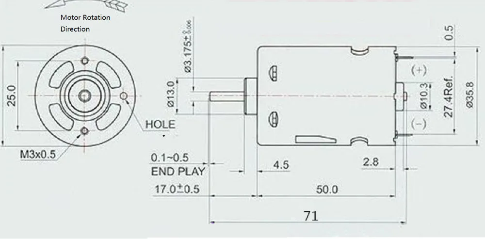 aeProduct.getSubject()