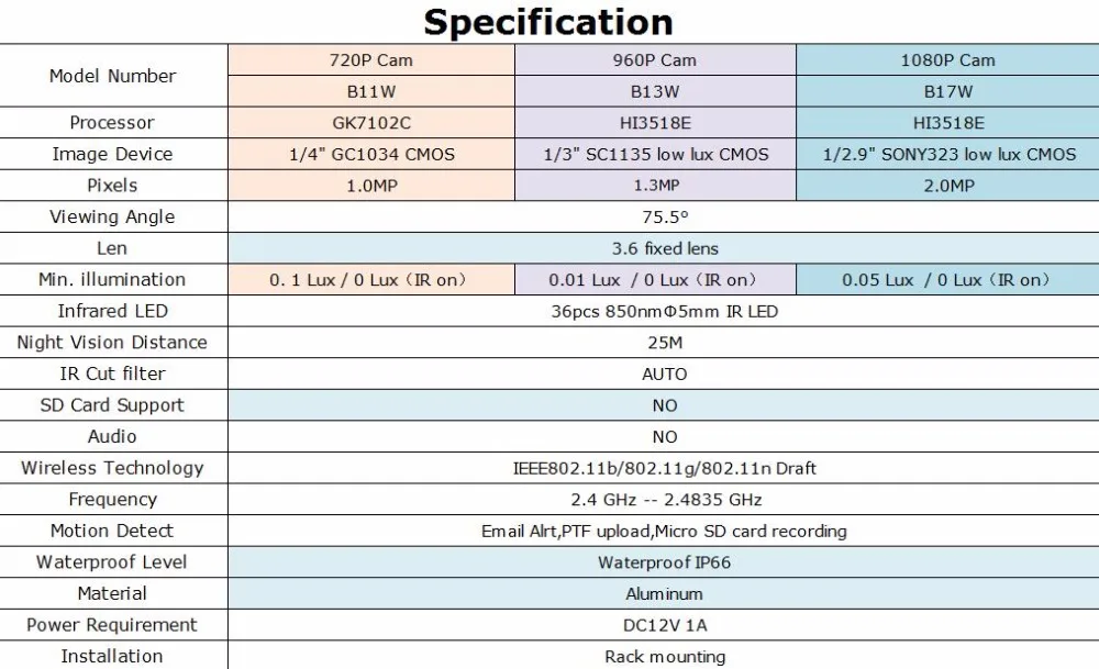 QQ20180321150803