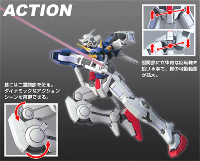 Модель Gundam HG 1/144 GN 001 EXIA 00 GUNDAM READY PLEAYER ONE THUNDERBOLT Armor разблокированный мобильный