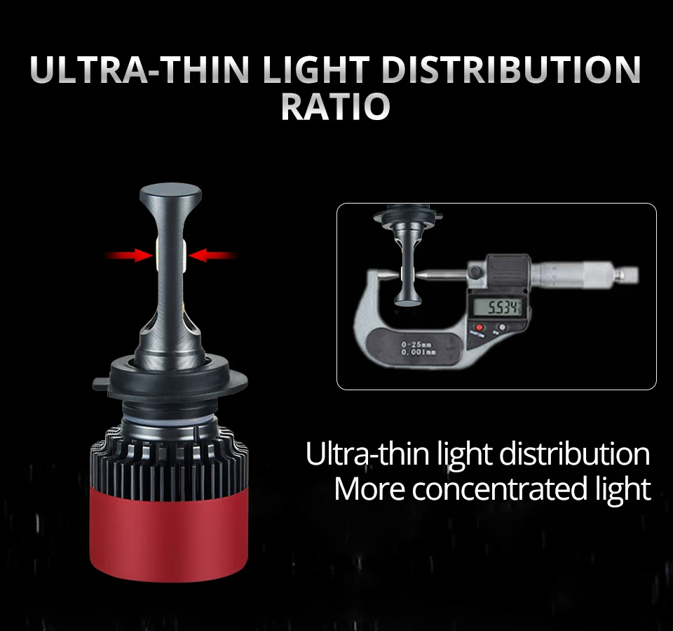 Foxcncar H7 COB Car LED Headlight Bulbs H4 Hi-Lo Beam H11 H1 H3 9005 9006  72W 10000LM 6500K Auto Headlamp Fog Light DC12v 24v (4)