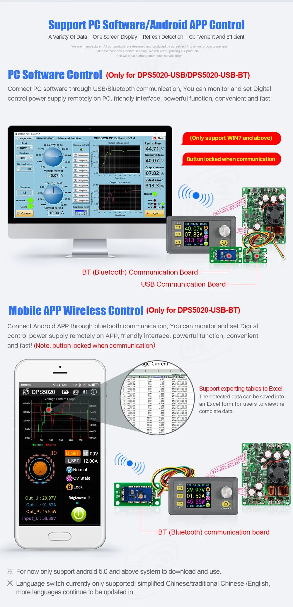 DPS5020 ЖК-вольтметр 50 в 20A тестер напряжения тока понижающий программируемый модуль питания Регулятор конвертер