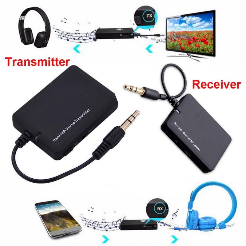 Mayitr 1pc Wireless Bluetooth 3.0V Stereo 3.5mm Audio Music Receiver/Transmitter Adapter Dongle FOR TV Computer MP3 PSP
