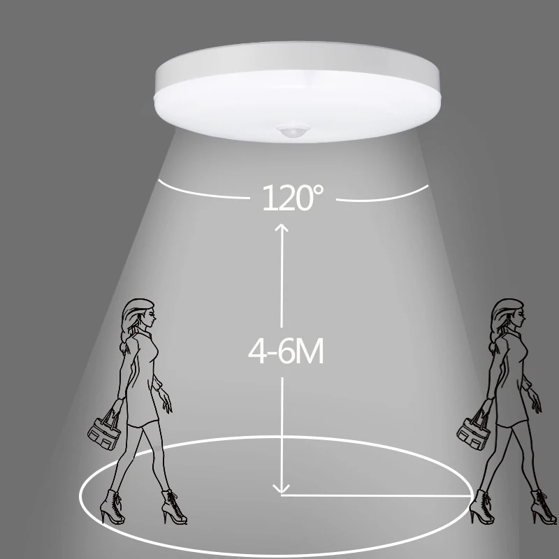 E27 Lamp with Motion Sensor Light Bulb PIR Sensor Night Lamps Light 5W 7W 9W 12W 18W Smart Home LED - 32975416920