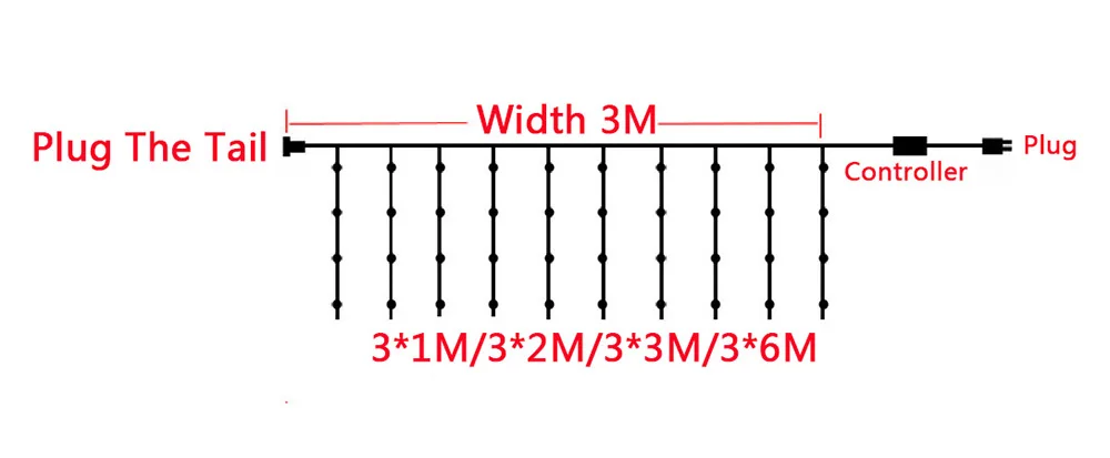 Светодиодный светильник-Гирлянда для занавесок 3x1/3x2/3x3/3x6 м, подключаемый Рождественский светильник-гирлянда, внутренний/наружный, вечерние, Свадебный декор, светильник s