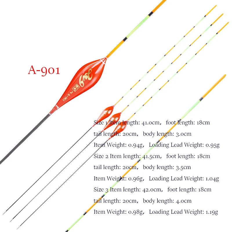 A-901