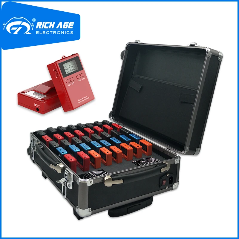 

RichiTek Travel Tour Guides System Earphone 2 Transmitters+38 Receivers For Travel Agency With Condenser Microphone