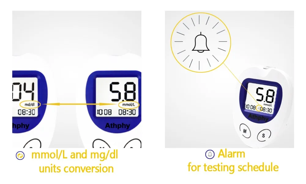 Athphy для измерения уровня глюкозы в крови для диабетиков, Тесты, глюкометр для измерения уровня глюкозы в измерительный медицинский прибор для измерения уровня сахара в крови, монитор для контроля уровня сахара в крови с 50/100 шт-полосками, ланцетами иглы