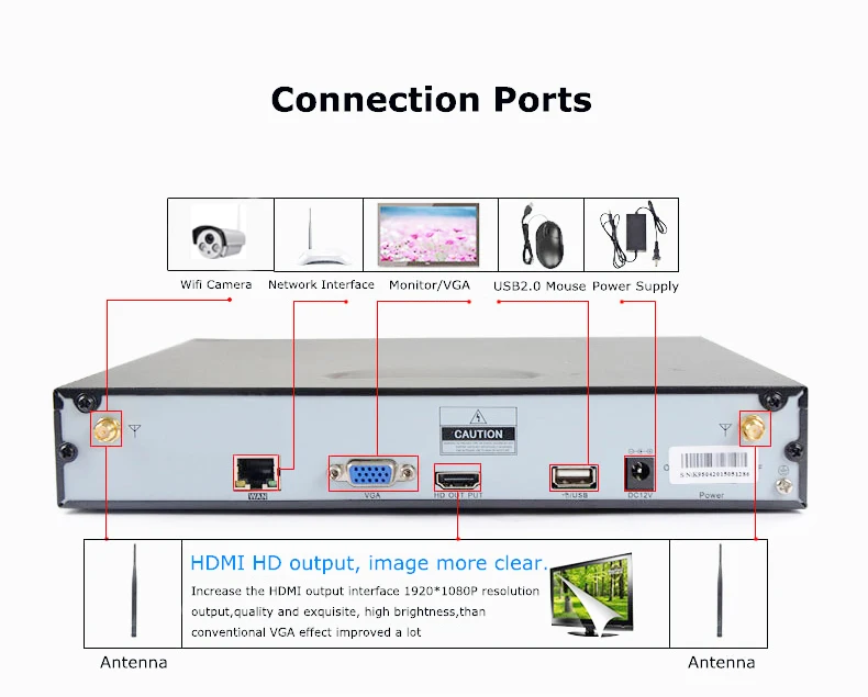 Беспроводной CCTV Камера Системы 1080 P 4CH NVR Kit Stardot 2MP ИК Открытый P2P Wi-Fi IP камера видеонаблюдения Камера Системы комплект видеонаблюдения