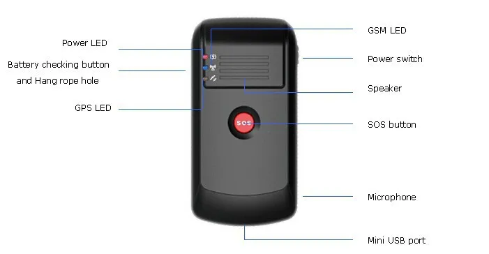 Gps Персональный трекер MT70 голосовое наблюдение энергосберегающий режим, в режиме ожидания 15 дней gps Две кнопки быстрого набора sos для помощи MT-70