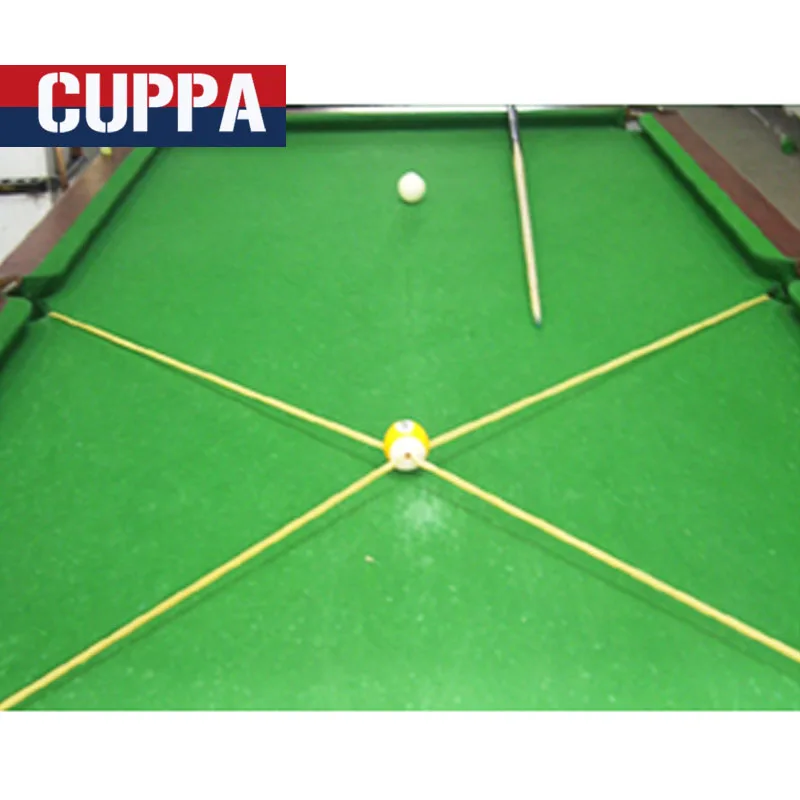 cuppa training tool 2
