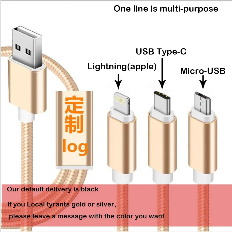 USB кабель для быстрой зарядки без упаковки|Кабели питания| |