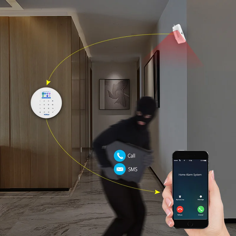 KERUI W17 Беспроводной Аварийная сигнализация wifi gsm IOS приложение для Android Управление дома Склад безопасности дым противопожарной защиты