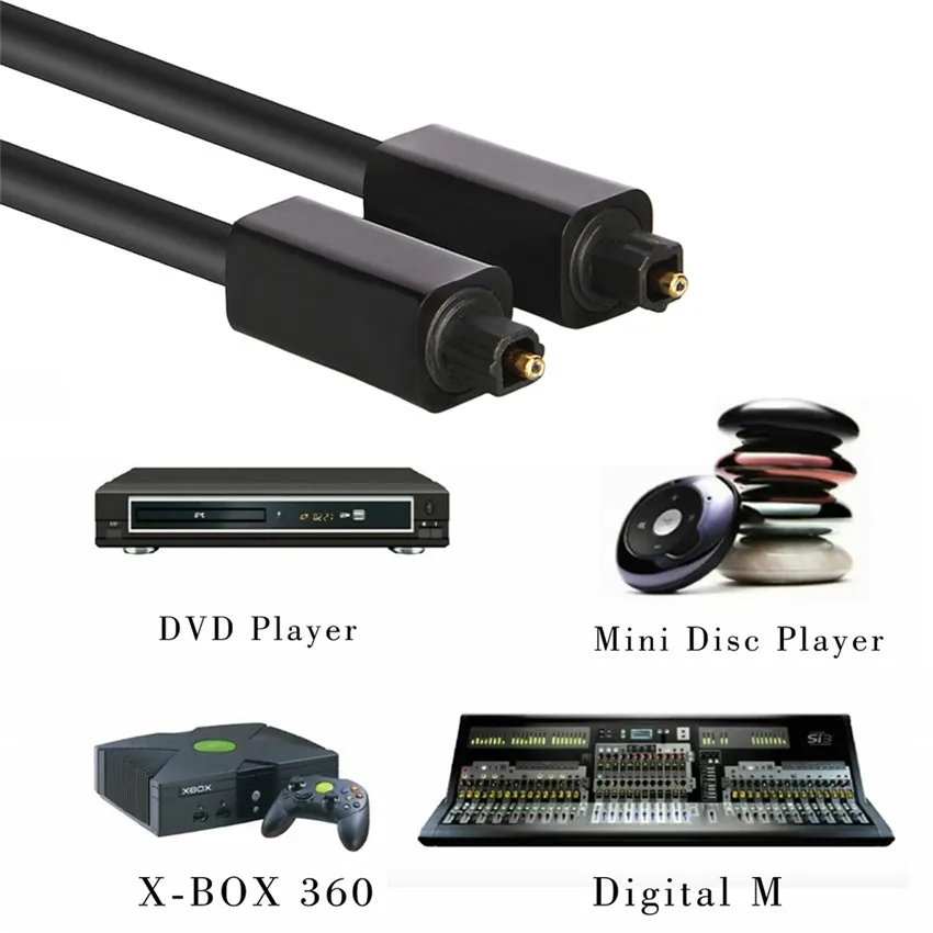 EMK Digital Optical Audio Cable Output Input Toslink 1m 2m 3m SPDIF Coaxial Cable for Blu-ray CD DVD Player Xbox 360 PS3 AV TV (8)