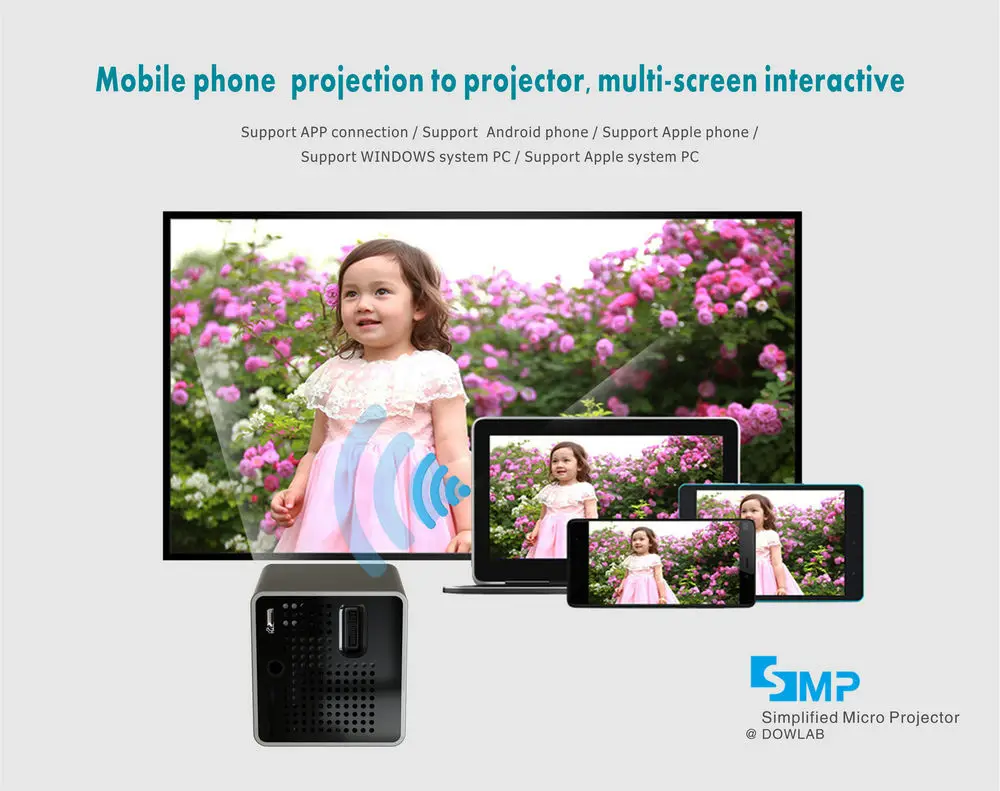 UNIC P1+Wifi Mini Led Projector (6)