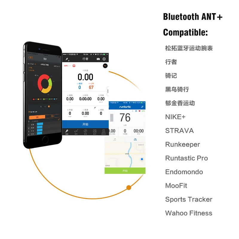 Bluetooth4.0 ANT+ пульс Сенсор совместим GARMIN Bryton igpsport компьютер под управлением Спорт Велосипед монитор сердечного ритма нагрудный