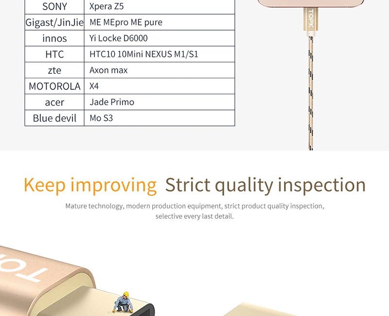 USB C кабель TOPK 5 шт. в упаковке ультра прочный и Дата-кабель usb type C кабель для OnePlus 2 3 Nexus 5X/6P xiaomi mi5 huawei P9 Lumia 950