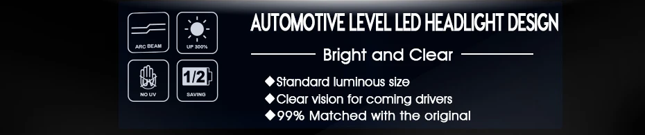 T1 LED CAR HEADLIGHT H4 H7 H11 H1 (1)
