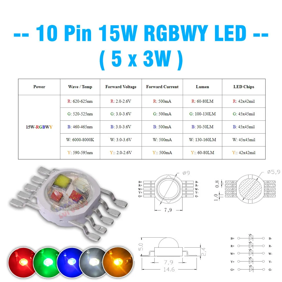 RGB RGBW RGBWW RGBWY RGBWYV высокомощный светодиодный чип 3 Вт 4 Вт 5 Вт 6 Вт 15 Вт 18 Вт Красочный Светодиодный светильник для самостоятельного литья - Испускаемый цвет: 10Pin 15W RGBWY