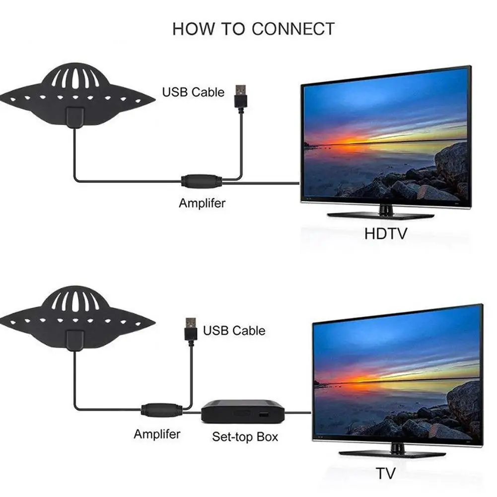 960 Mile ТВ антенна цифровая черная летающая тарелка прочная антенна Европа Америка HD ТВ НЛО 4 K 1080 P для DVB-T tv HD tv Freeview