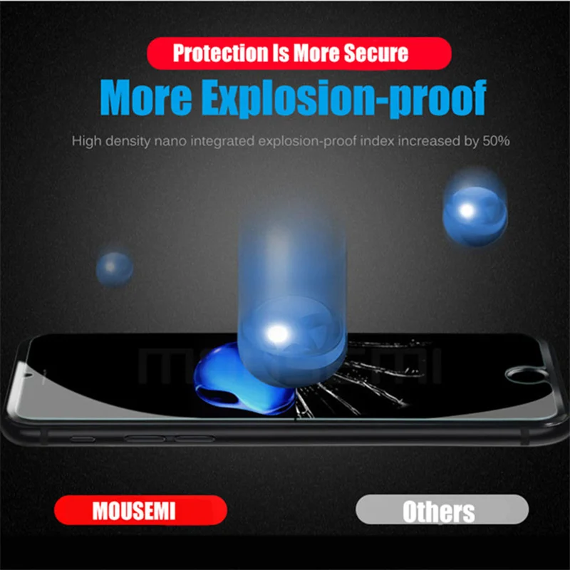 Защитное стекло CAPAME для iPhone 5S 6X7 8 Plus защитная пленка экрана закаленное на X 7|tempered