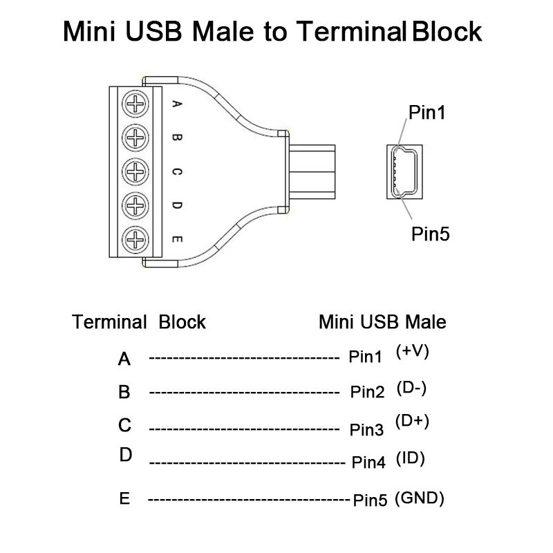 1 шт. Mini USB штекер для винтового разъема USB штекер с защитным разъемом мини-штекер мини USB штекер для винтового клеммного блока