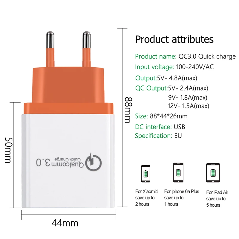 CAFELE USB зарядное устройство 18 Вт Quick Charge 3 0 быстрое с европейской вилкой для