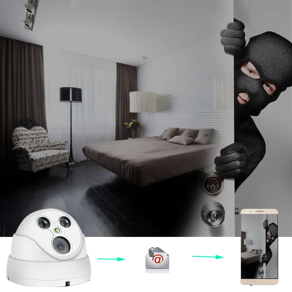 Motion Detection