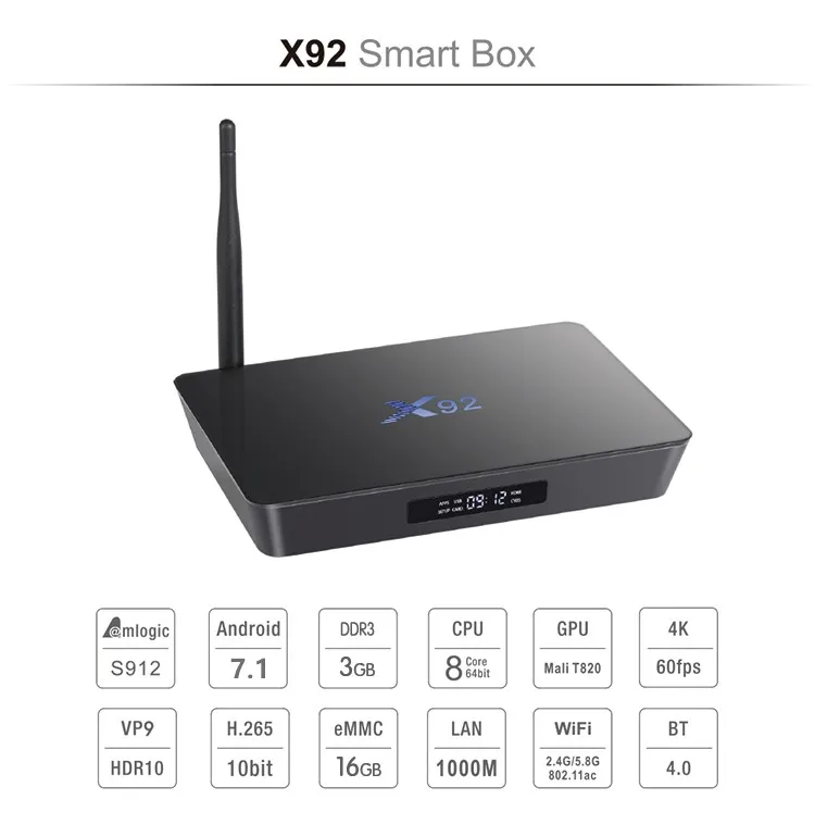 tv box android (1)_
