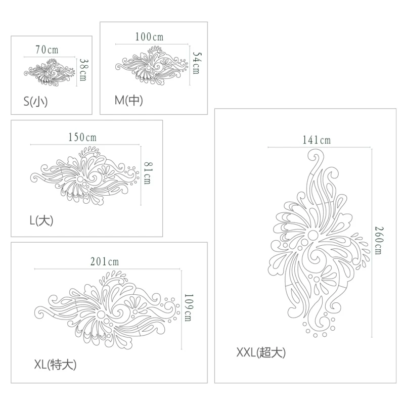 aeProduct.getSubject()