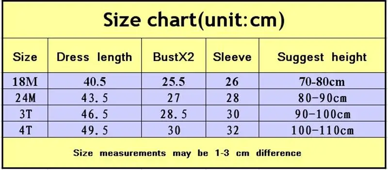 size