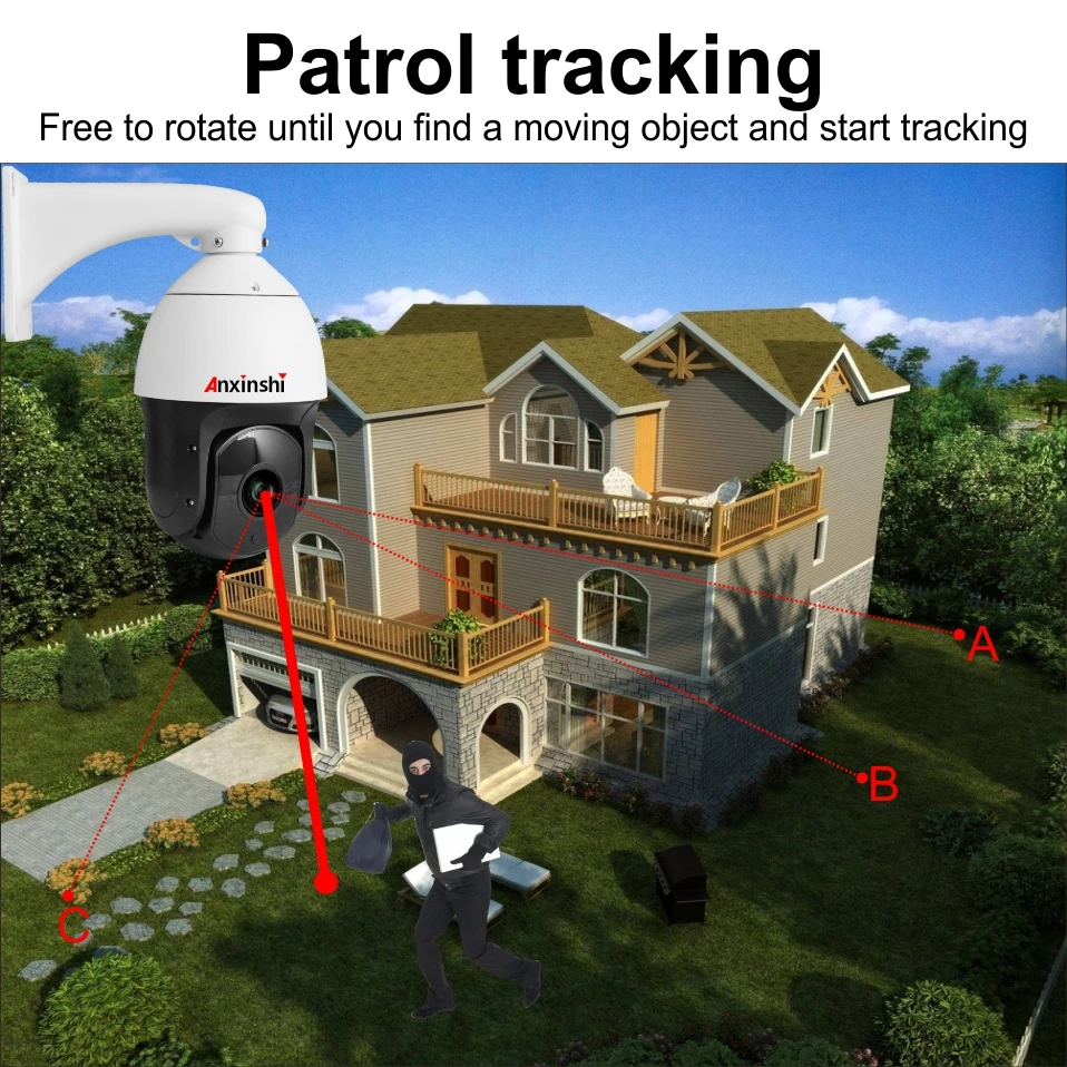 Patrol tracking