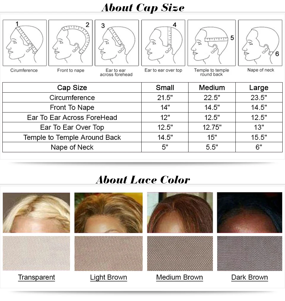 cap size