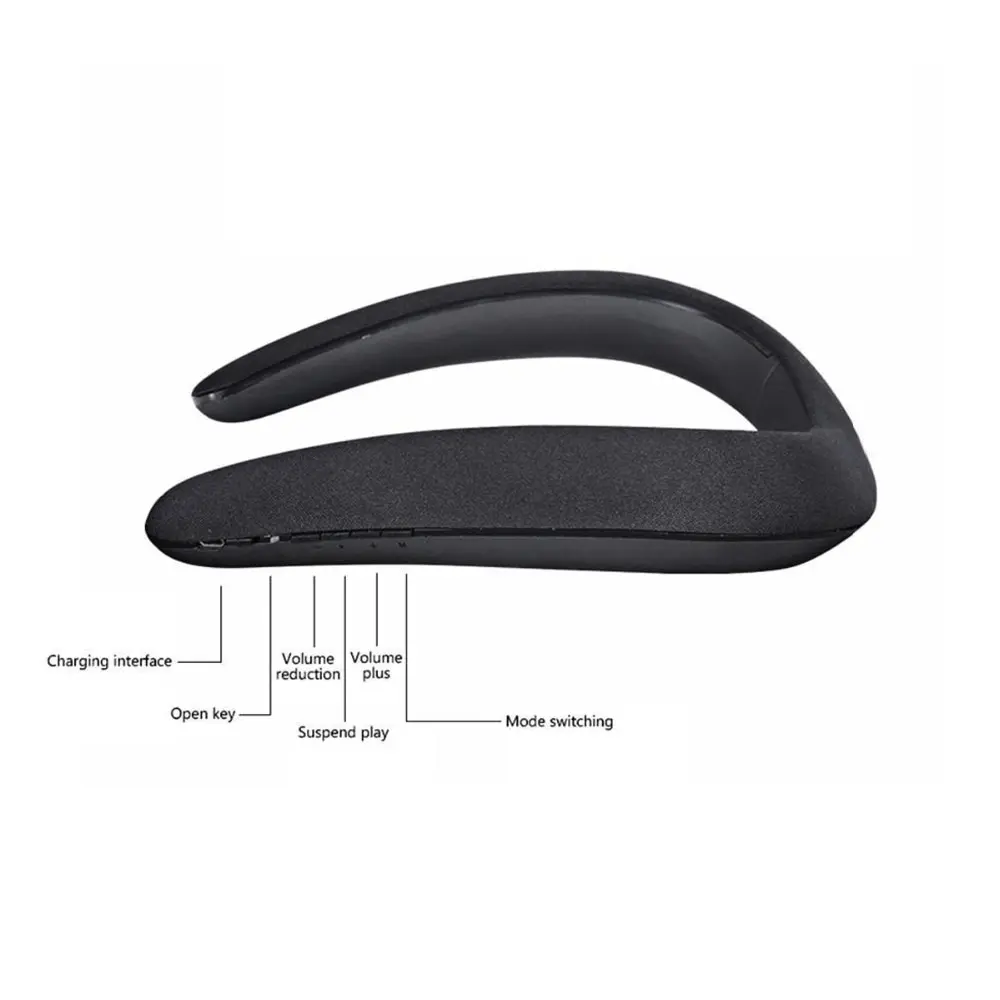 SOONHUA Portable Wireless Bluetooth Earphone Speaker Wearable Stereo Bass Speakers Neckband Sports Headphone Mp3 Subwoofer