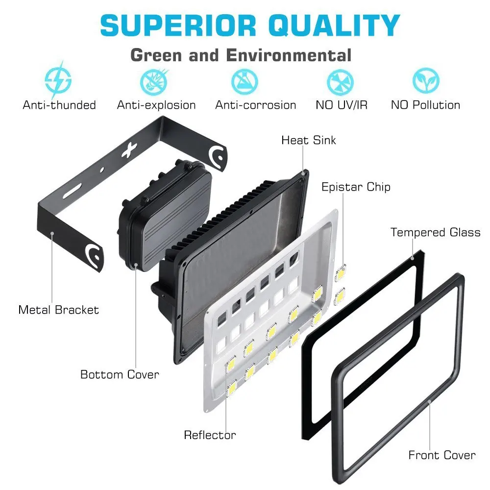 600W flood light (3)