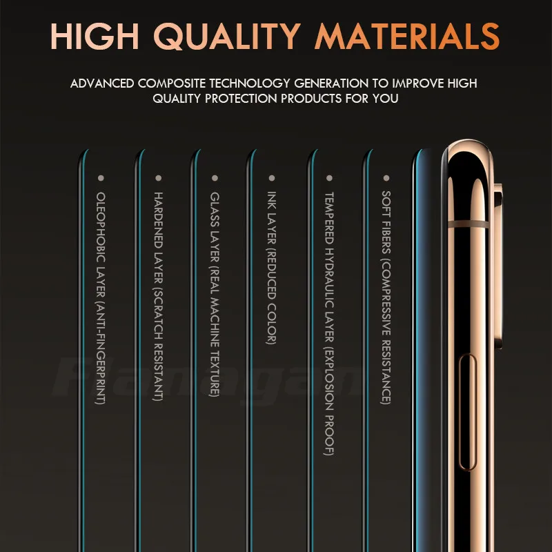 Защитное стекло 15D для iPhone 6 7 8 plus XR X XS с полным покрытием 11 12 Pro Max защита экрана