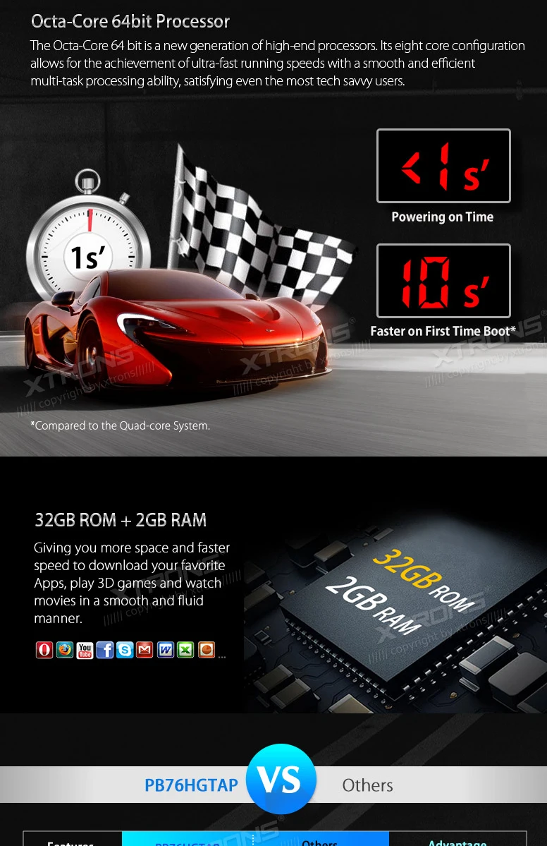 Sale Android 6.0 OS 6.95" Octa-Core Car DVD for Toyota Vios 2003-2010 & FJ Cruiser 2003-2010 & Tundra 2003-2006 with 2GB RAM 32GB ROM 4 Sale Android 6.0 OS 6.95" Octa-Core Car DVD for Toyota Vios 2003-2010 & FJ Cruiser 2003-2010 & Tundra 2003-2006 with 2GB RAM 32GB ROM 4