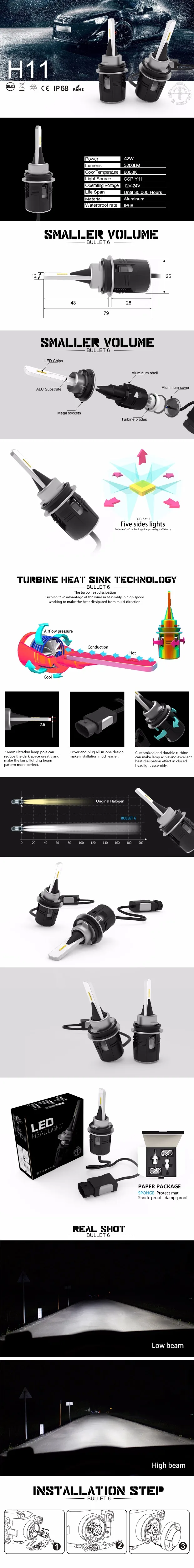 1 комплект H7 пуля B6 светодиодный фар Тонкий Conversion Kit 42 Вт 5200LM CSP Y11 фишки все-в-одном чистый белый 6000 K автомобильные лампы для фар