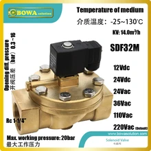 Вода соленоид vlve с Rc1-1/" BSPT с резьбой соединения установлены в геотермальный тепловой насос нагрева воды для подогрева пола