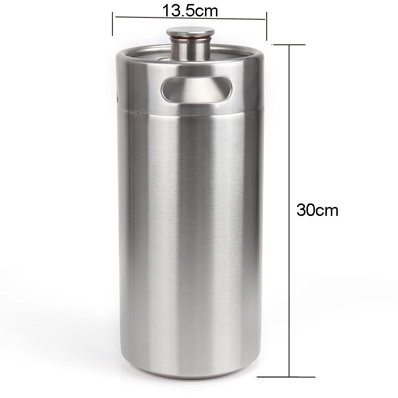 size picture