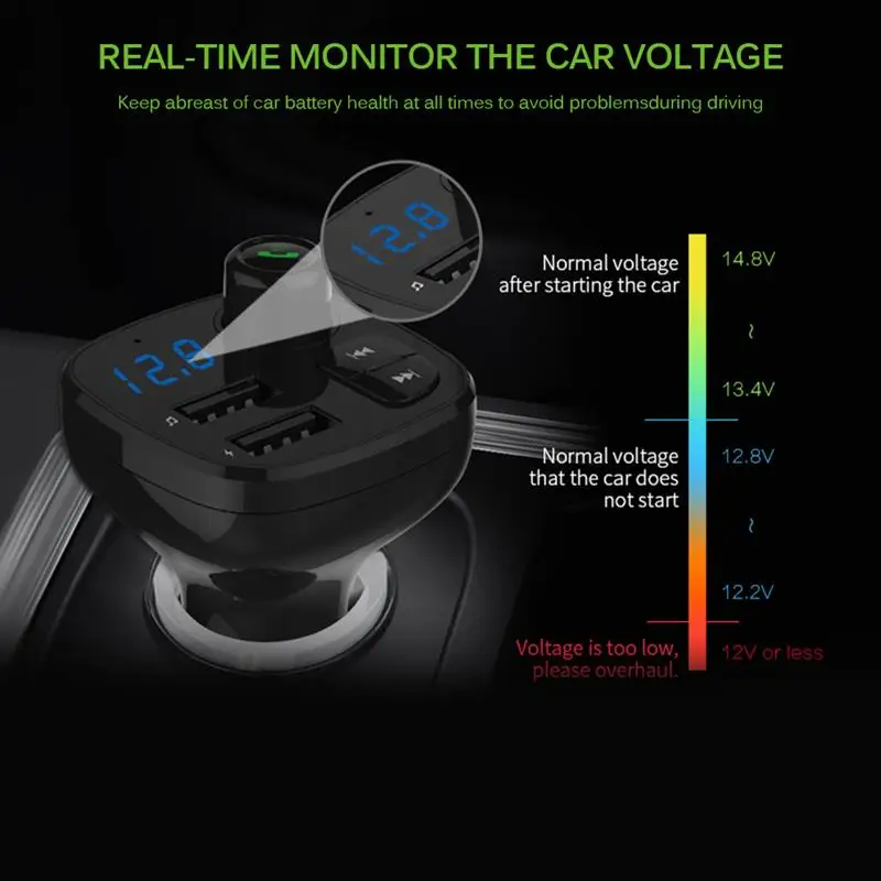 Voltage display