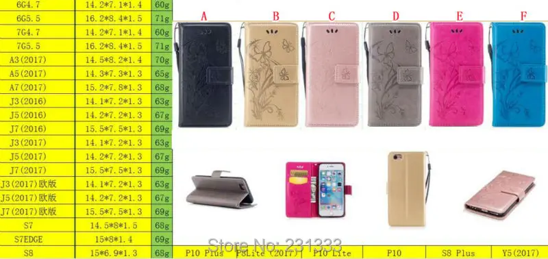 54231 SE 5S 6S 6+ 7G 7+ P8LITE 2017 P10 P10LITE P10PLUS Y5 2017 TPU 9 (7)