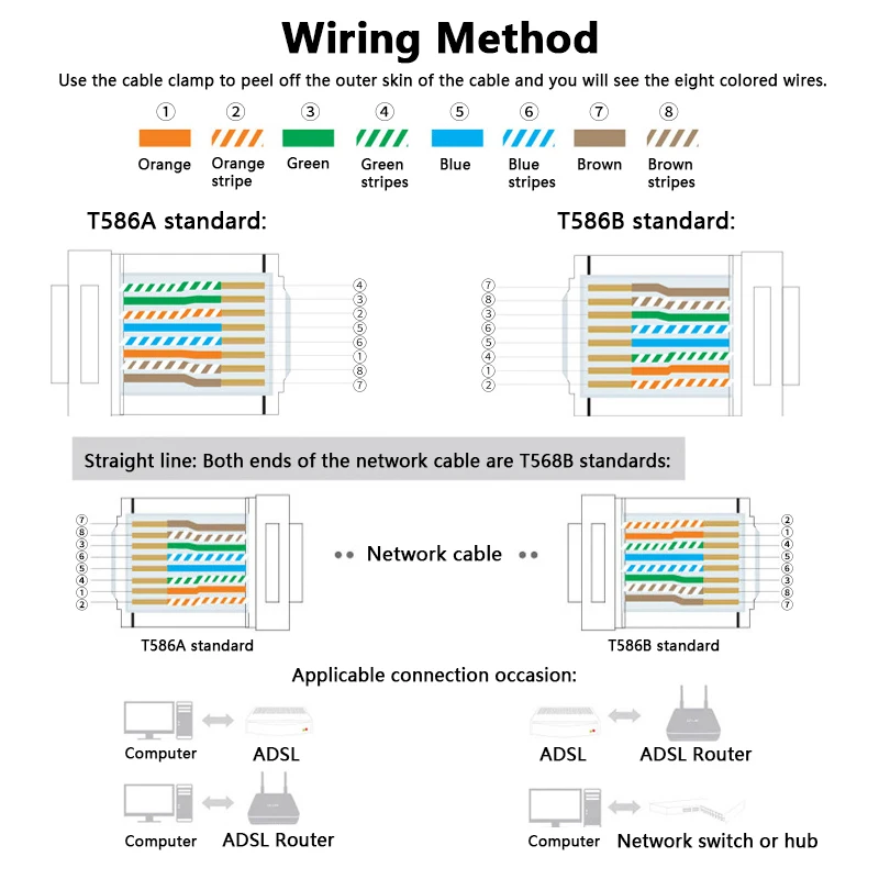 Handskit RJ45 RJ11 RJ12 CAT5 CAT5e набор инструментов для ремонта сети с Utp Кабельный тестер