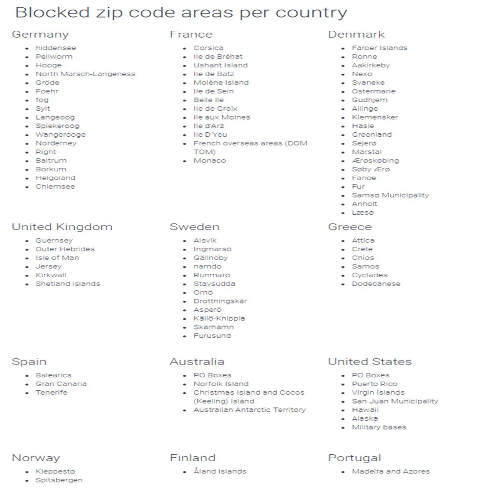 vidaXL Coffee Table with Round Glass Top High Gloss White 240320