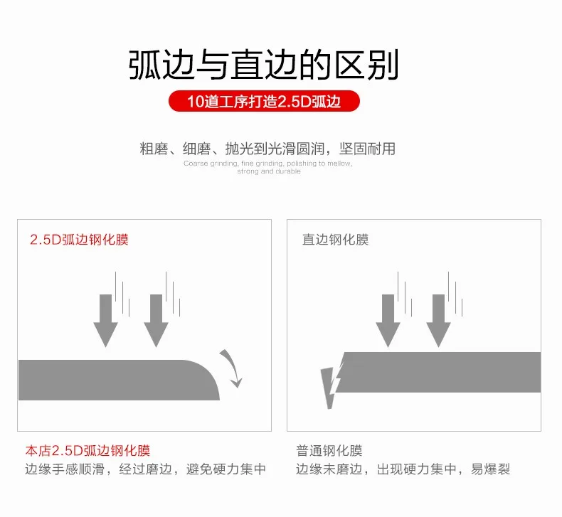 MAKAVO полное покрытие закаленное Стекло Экран протектор для Xiaomi Mi5s Plus Броня пленка для Xiaomi Mi5s