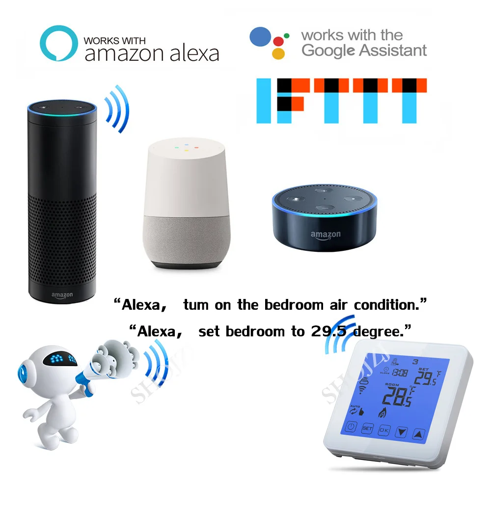 Thermostat  (4)