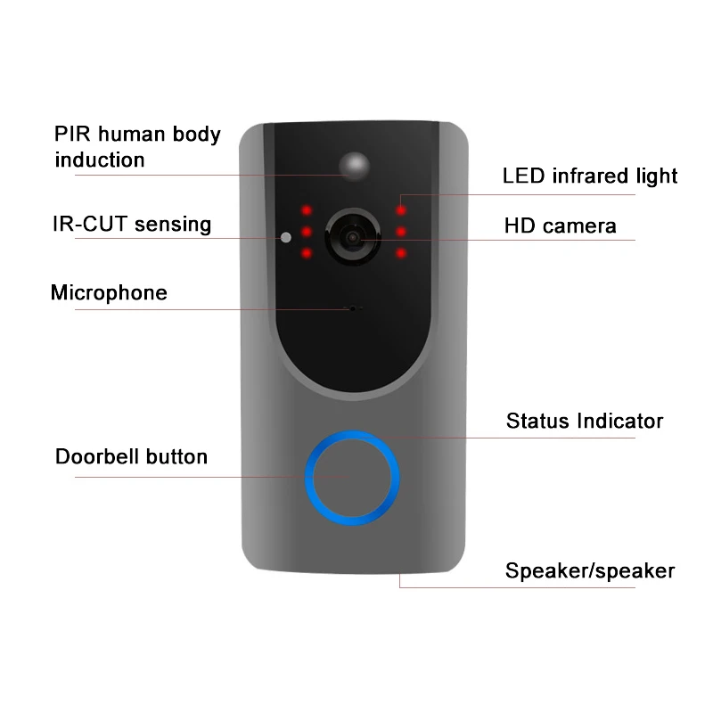 

HD 720P WIFI Video Doorbell Wireless Intercom Camera PIR Motion Detection Smart Doorbell Alarm SIR Shop